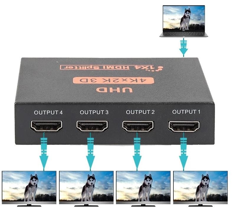 Alfais AL5234 4 Port Uhd 4K Hdmı Switch Ekran Monitör Çoklayıcı