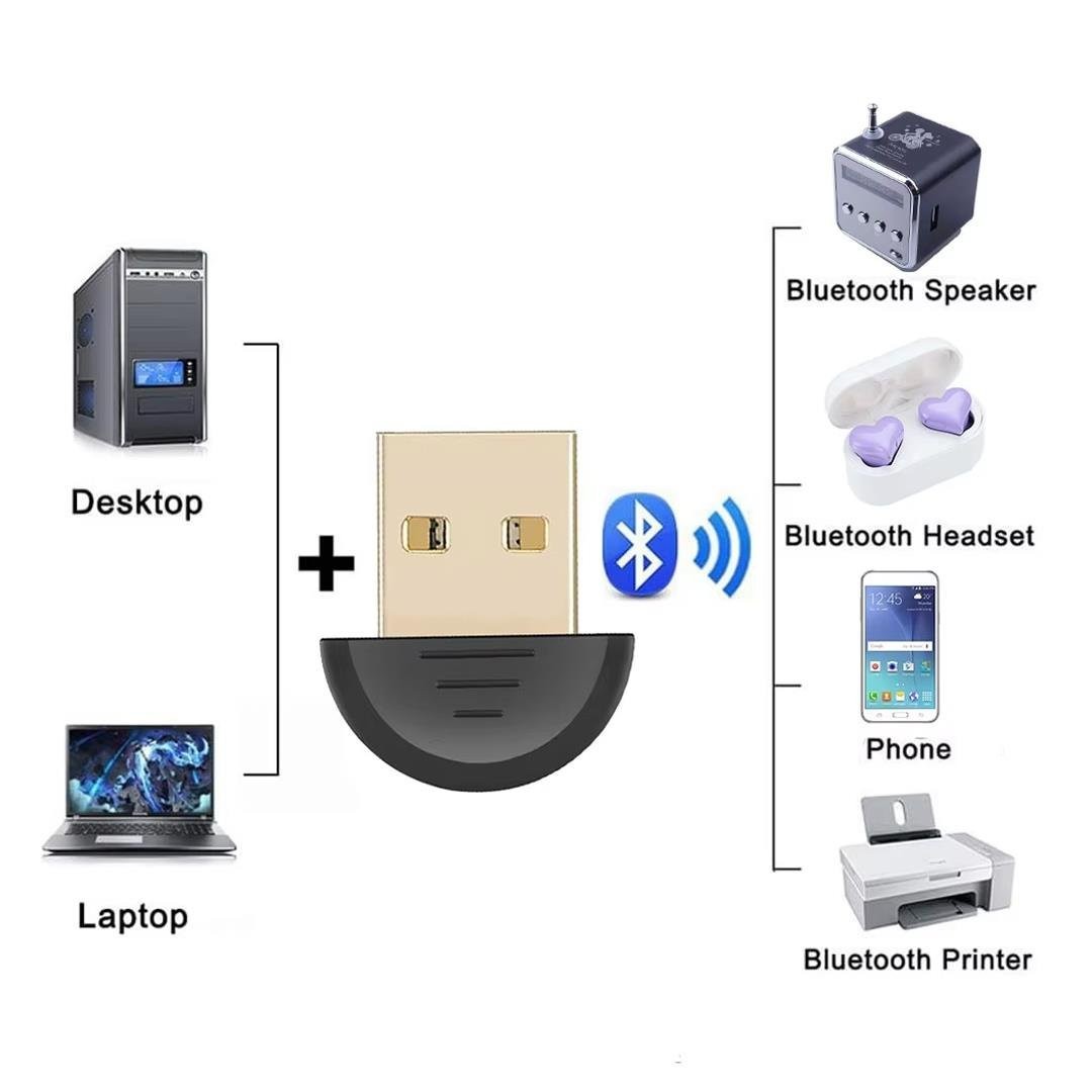 Powermaster PM-10799 Usb Vista 2.0 Mini Bluetooth