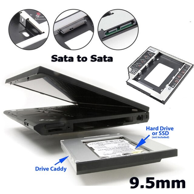 Dvd Yuvasına Takılan 12.7mm Sata Hard Disk Kutusu