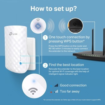 Tp-Link RE190 750 Mbps Wifi Güçlendirici
