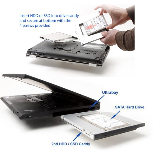 Dvd Yuvasına Takılan 9.5mm Sata Hard Disk Kutusu