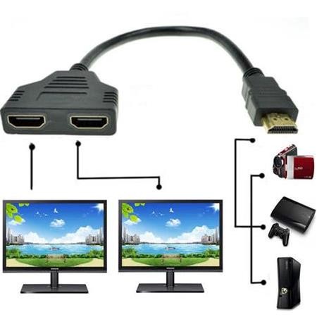 Alfais AL4664 2 Port Hdmi Splitter Switch Çoklayıcı