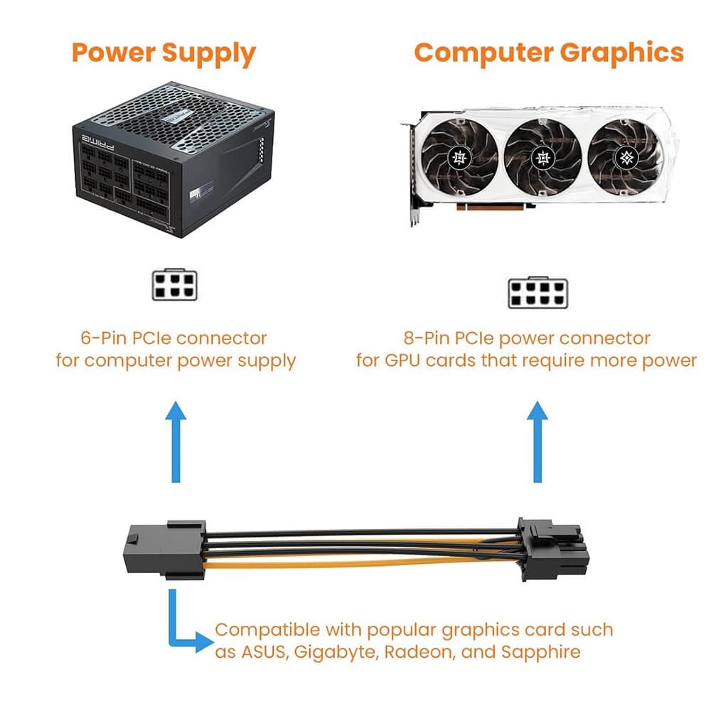 6 Pin To 8 Pin Çevirici Power Güç Kablosu