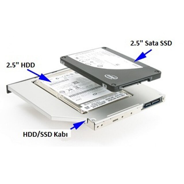 Dvd Yuvasına Takılan 12.7mm Sata Hard Disk Kutusu