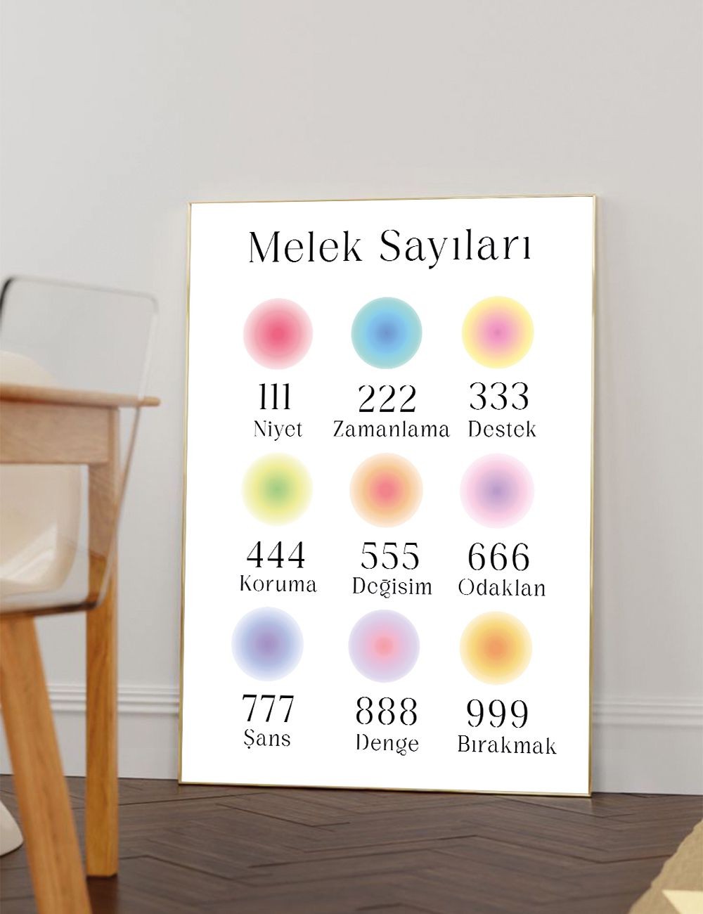 Melek Sayıları