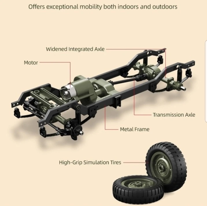 Armory 2.4GHz Uzaktan Kumandalı Tırmanma Aracı