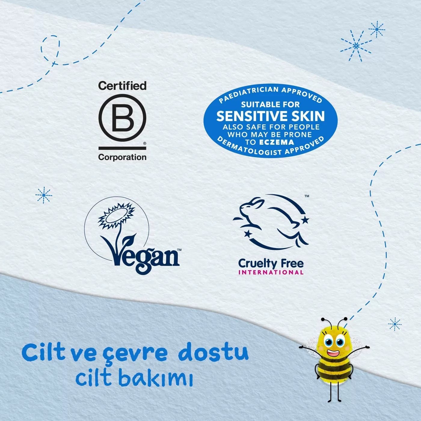 Childs Farm Kuru ve Kıvırcık Saçlar için Hindistan Cevizi Özlü Şampuan 250ml