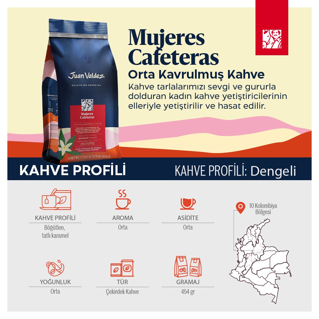 Woman Coffee Growers Çekirdek Kahve 454gr