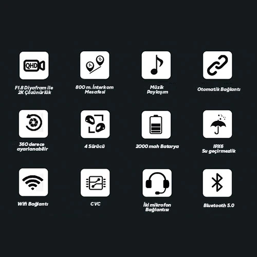  S11 KAMERALI INTERCOM - Full HD 2K