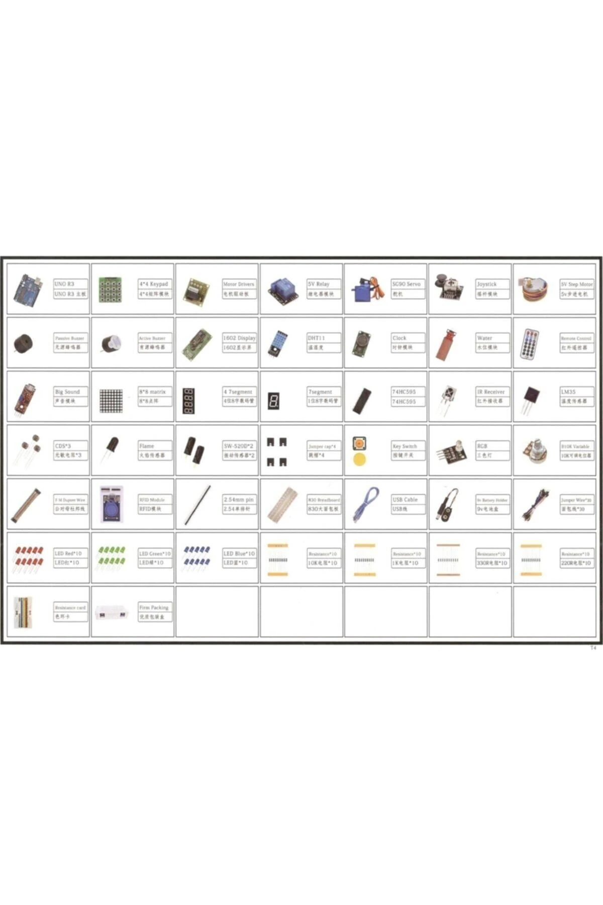 ARDUİNO 168 Parça Uno R3 Robotik Kodlama Profesyonel Rfid Süper Başlangıç Proje Eğitim Seti T4