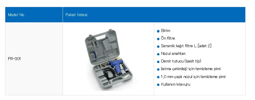 FR301-20 Lehim Sökme Vakum Tabancası - Hakko - Ceta Elektronik