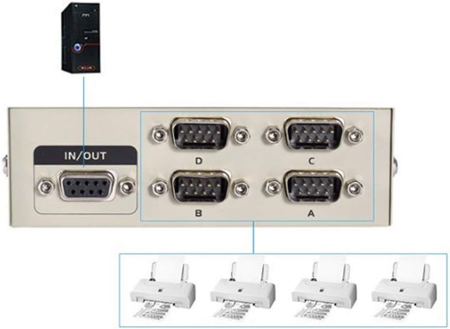Uptech KX540 Manuel Switch - Data Switch 4 Port RS232