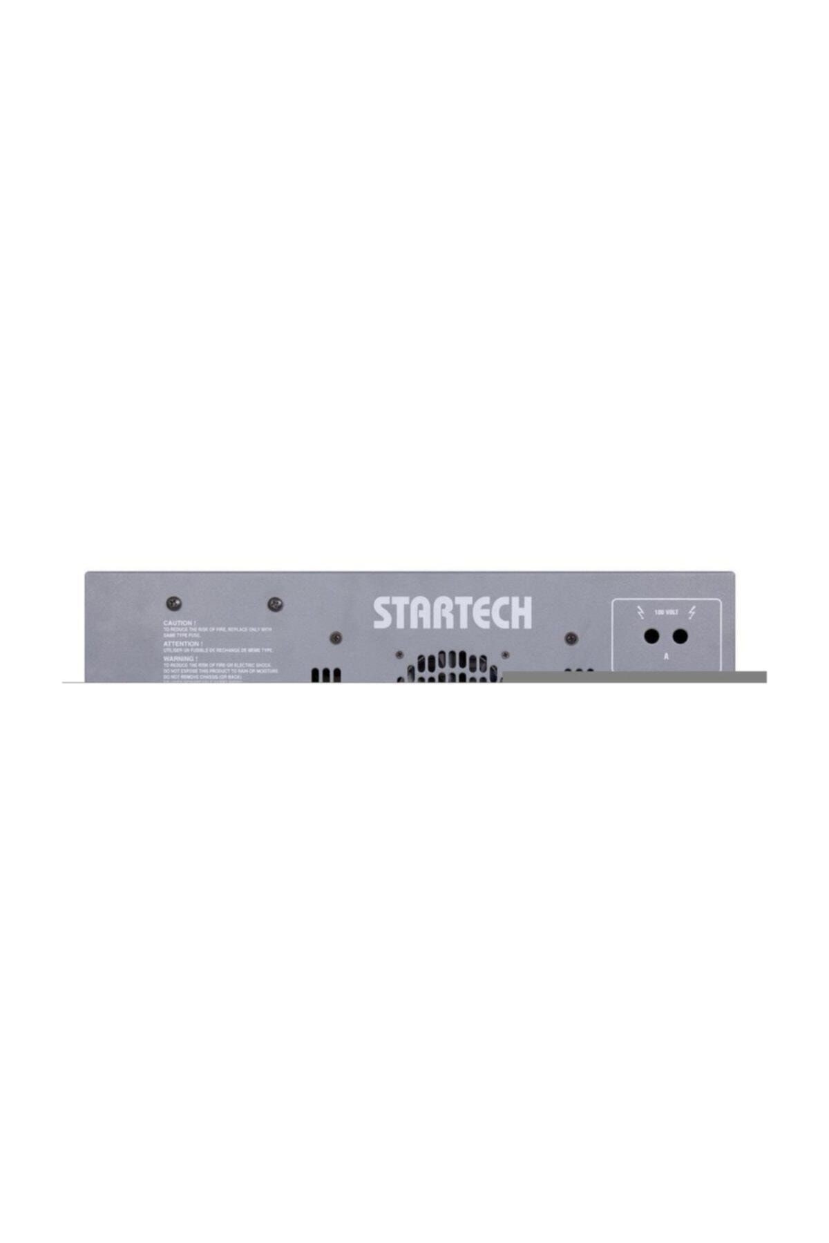 Startech Cooper C6 300 Watt Cami Anfisi