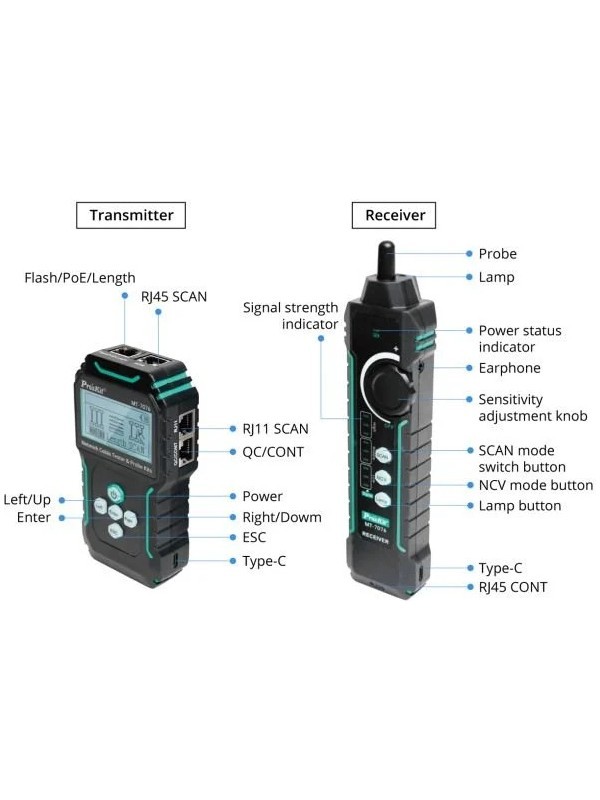 Proskit MT-7076 Poe Network Kablo Test Cihazı