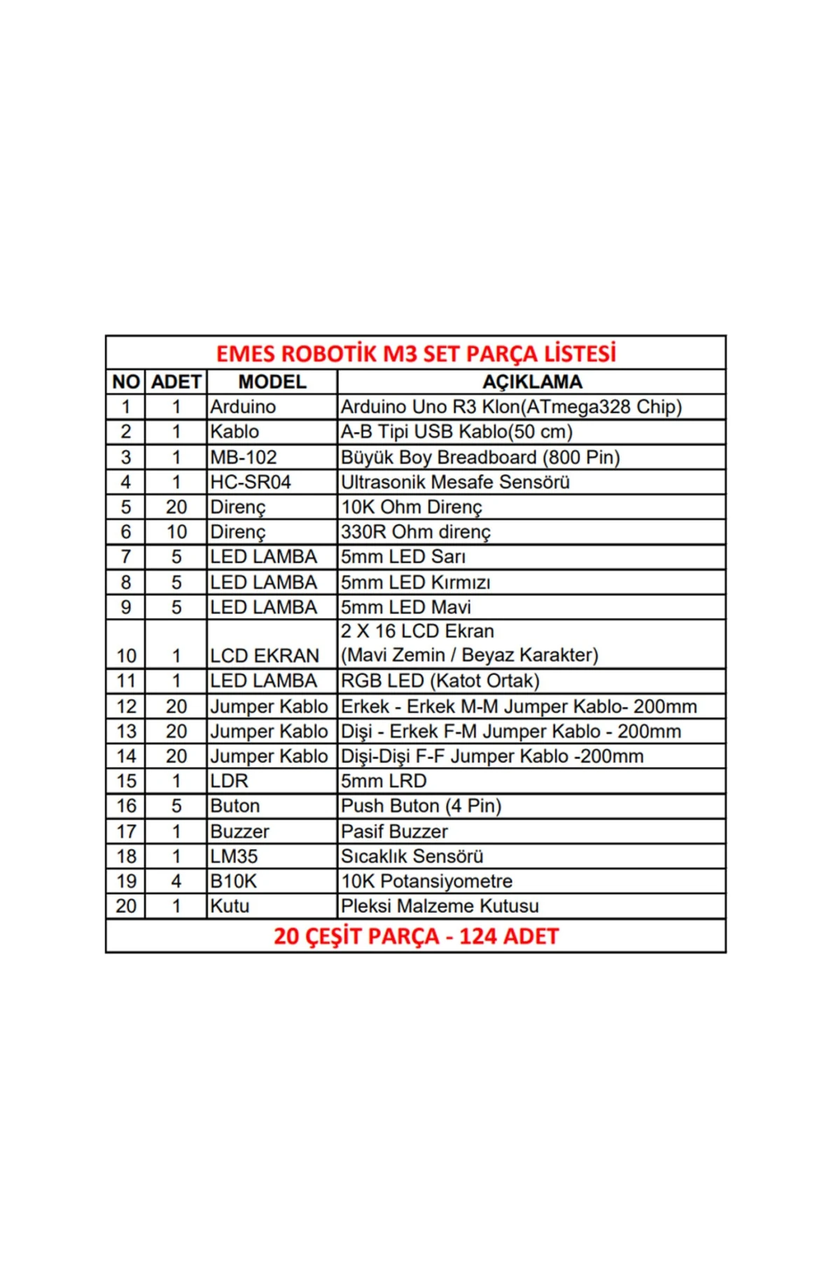 124 Parça Uno R3 Robotik Kodlama Uygulamaları Süper Başlangıç Proje Eğitim Seti T1 Kutu