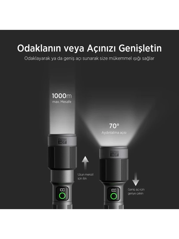 Flashlight BX5102FL 60W LED, Max. 3000 Lümen Parlaklık ve 1000 Metreye Kadar Uzun Menzilli, Şarj Edilebilir, LED Güç Göstergeli ve Çok Modlu Kompakt El Feneri