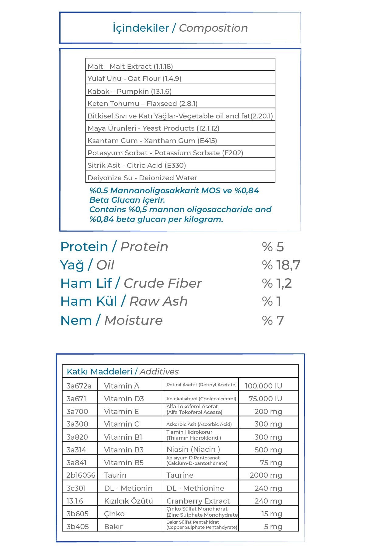 Sterile Paste Kısırlaştırılmış Kedi Bağışıklık Sağlığı Vitamin Mineral Şeker Ilavesiz Macun 100 gr