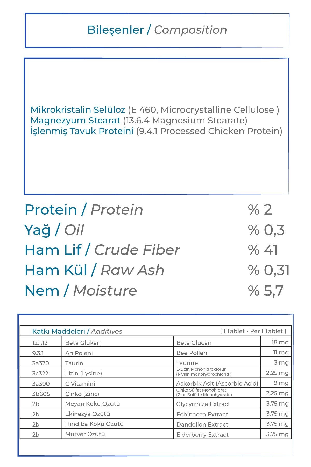 Immune C Kedi Köpek Bağışıklık Sistemi Destekleyici Vitamin Mineral Kaynağı Şeker Ilavesiz Tablet