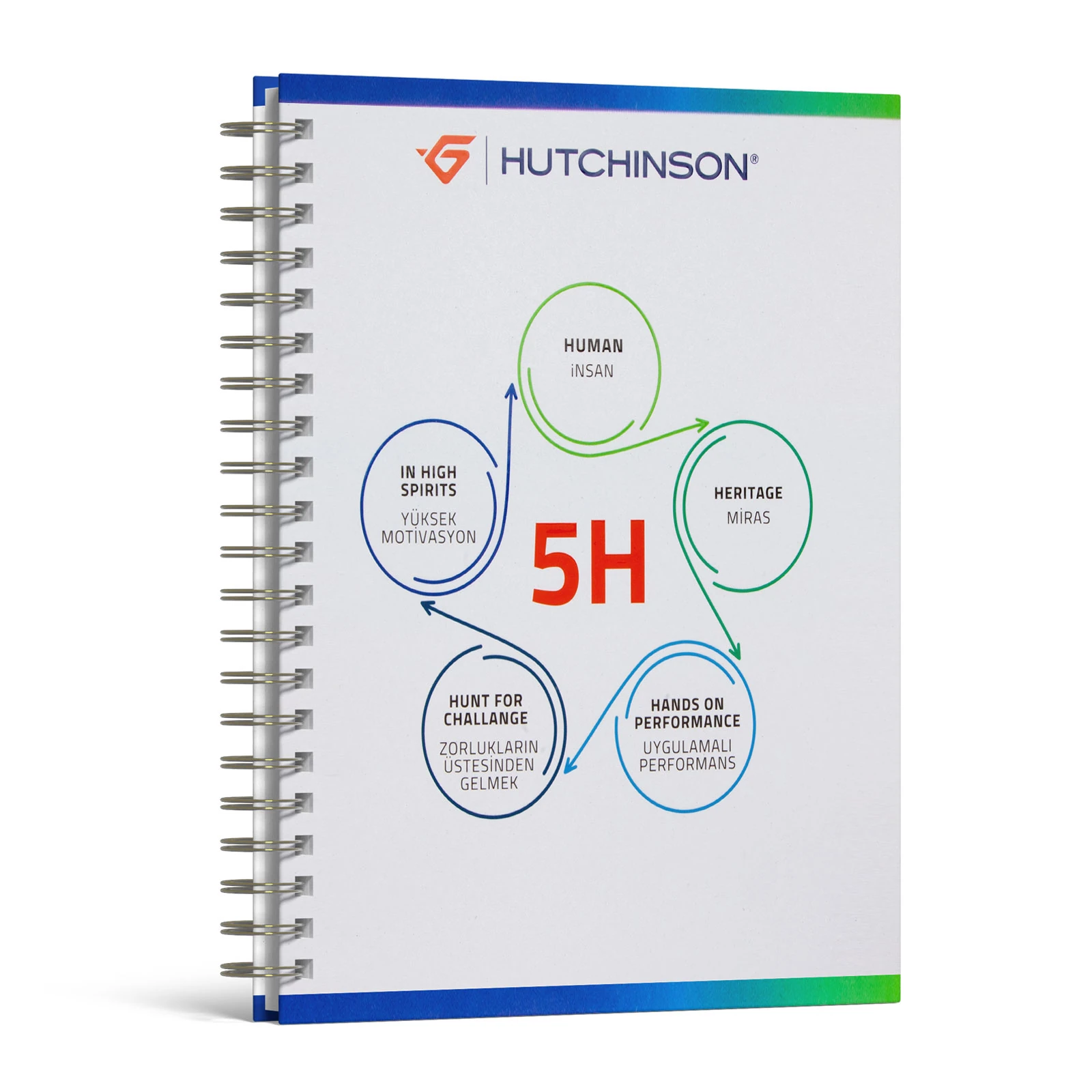 GÖLBAŞI KUŞE MUKAVVA SIVAMA SPİRALLİ AJANDA (20x28CM)