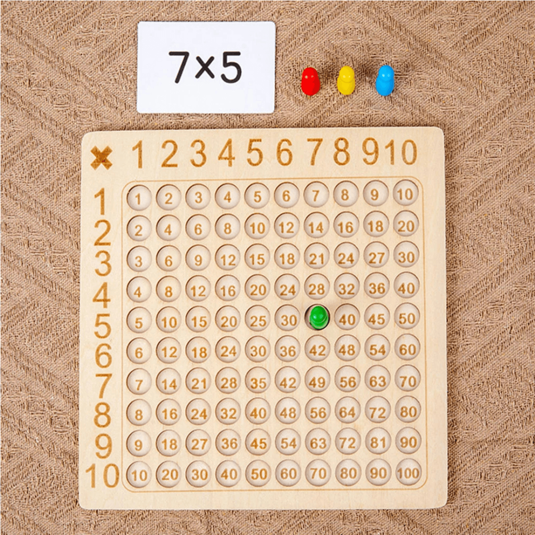 Ahşap Matematik Çarpım Tablosu Oyunu