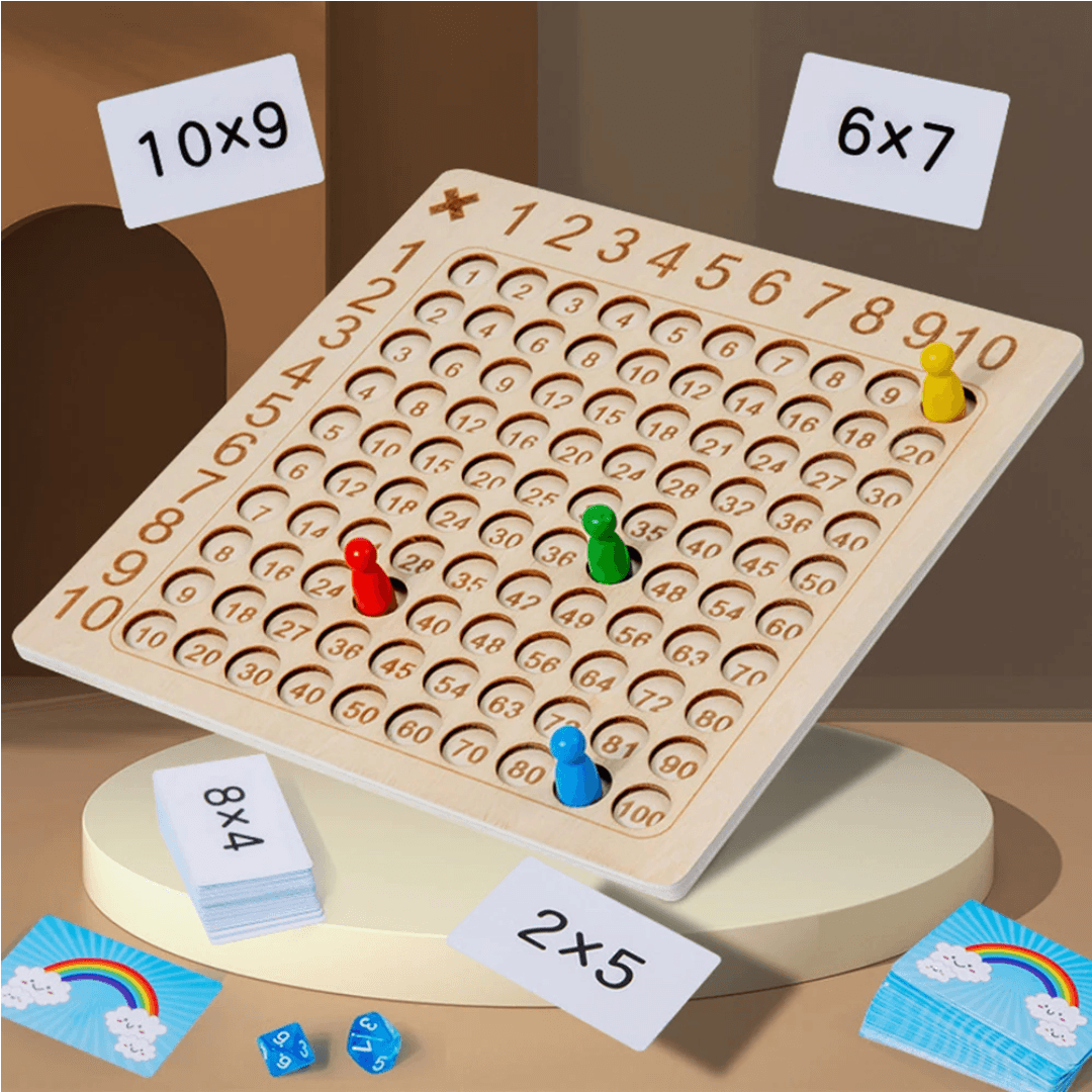 Ahşap Matematik Çarpım Tablosu Oyunu