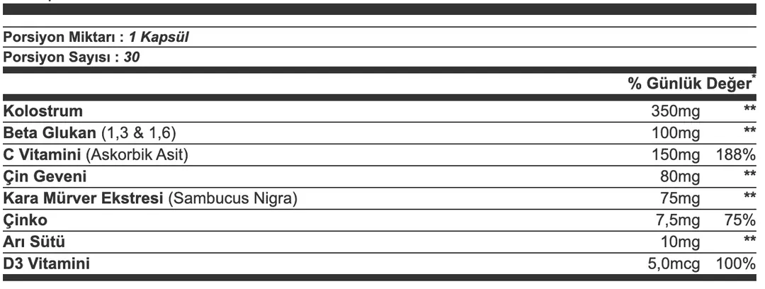 Velavit V-Firstect With Colostrum 30 Kapsül faydaları ve kullanım alanları
