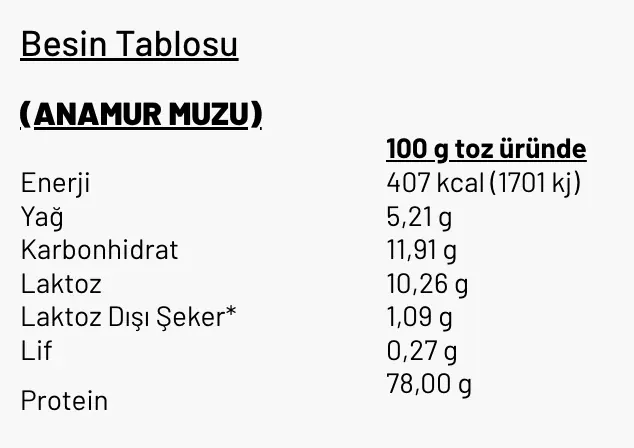 Yeşilmarka Whey Protein Tozu 100 g Anamur Muzu faydaları ve kullanım alanları