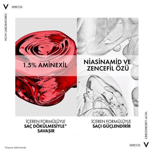 VICHY DERCOS AMİNEXİL REGEN SERUM 90 ML
