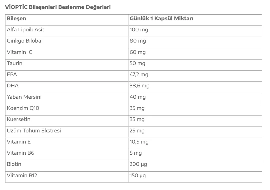 Tedafarma Vioptic Biloba Koenzim Q10 Taurin ve Kuersetin 30 Kapsül içerik ve bileşen bilgileri