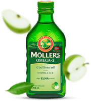 Möller's