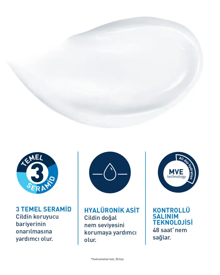 CeraVe Moisturising Cream 340 gr faydaları ve kullanım alanları