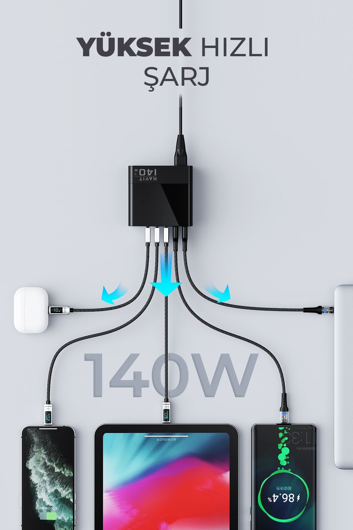 Havit 140W Gan Teknoloji 5-Portlu PD 3.1 Göstergeli Hızlı Şarj Cihazı (Macbook, Iphone Uyumlu)