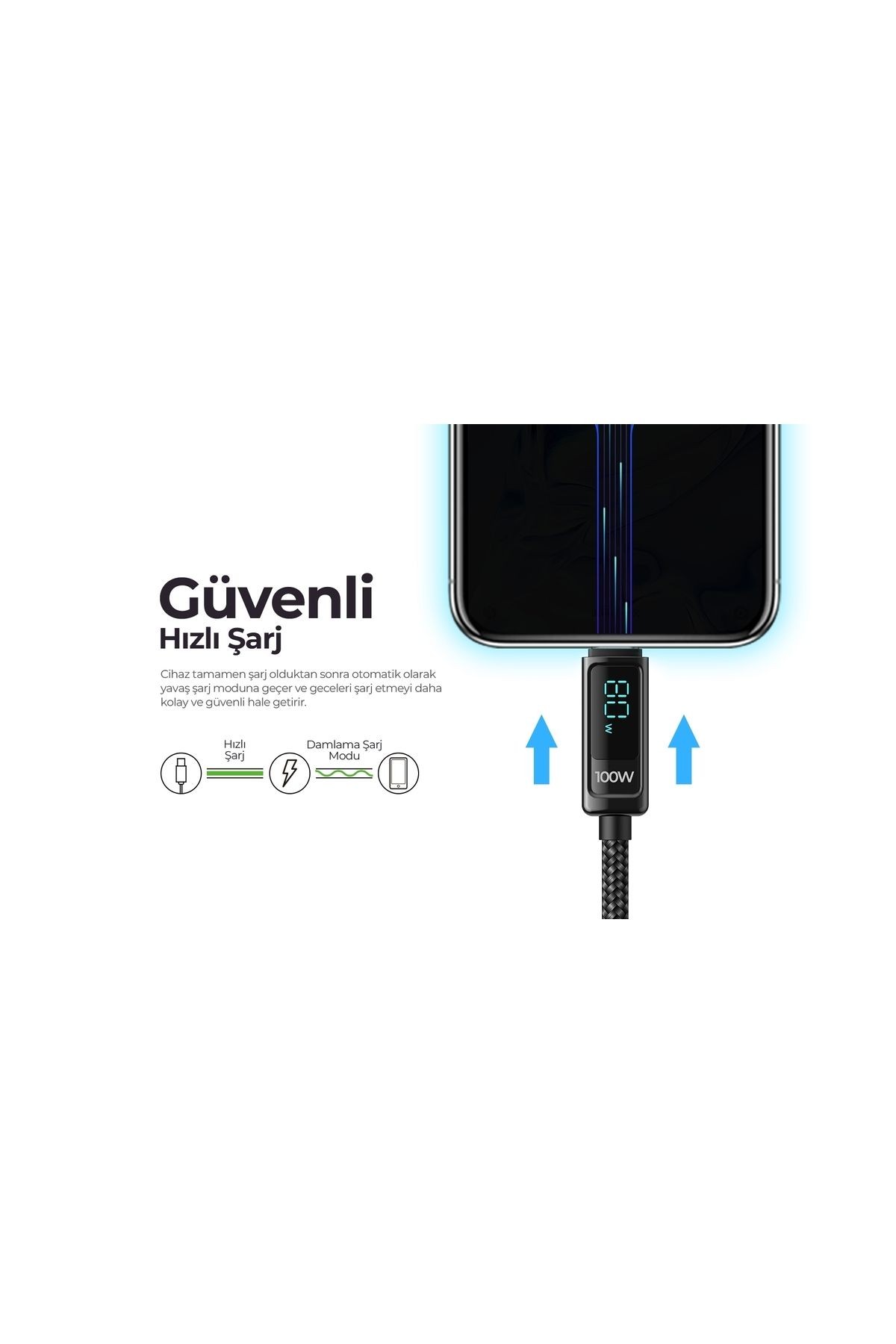 Havit CB6247 PD100W Type-C to Type-C Göstergeli Şarj Kablosu