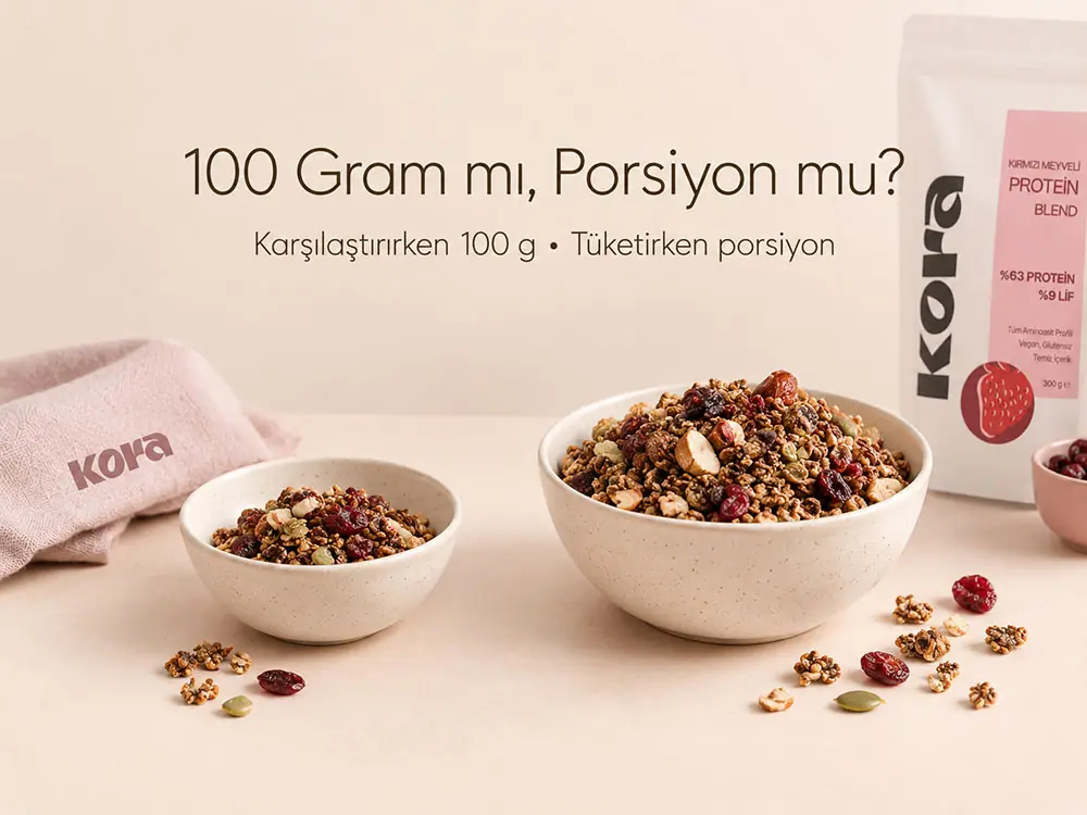 Proteinli Ürünlerde 100 Gram ve Porsiyon Neden Önemli?