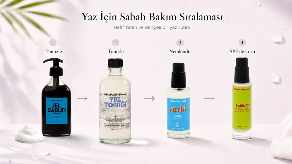 Yaz Aylarında Sabah Cilt Bakımı Nasıl Olmalı
