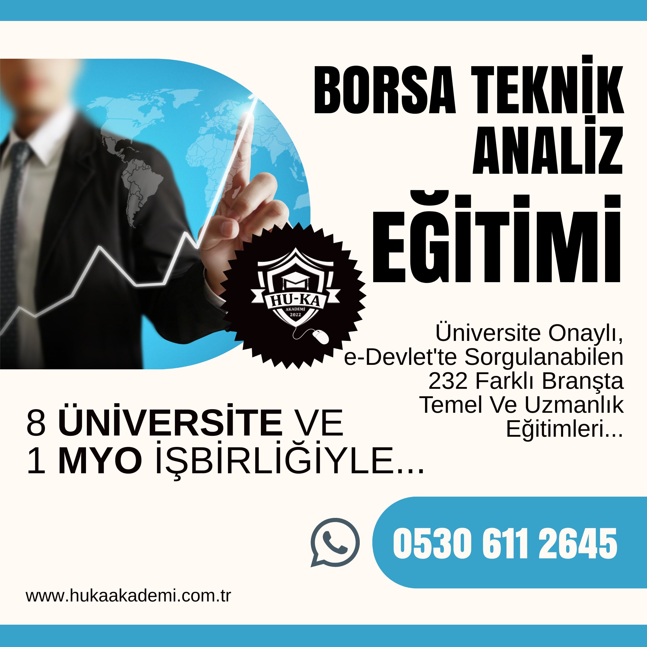 Borsa Teknik Analiz Eğitimi  - Online