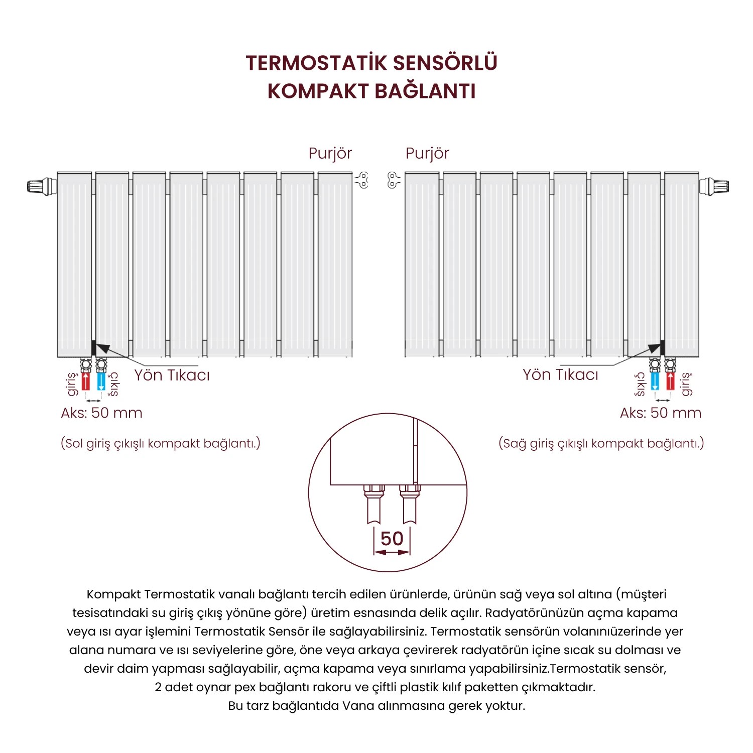 Amber Vertical Silver Grey Aluminum Radiator