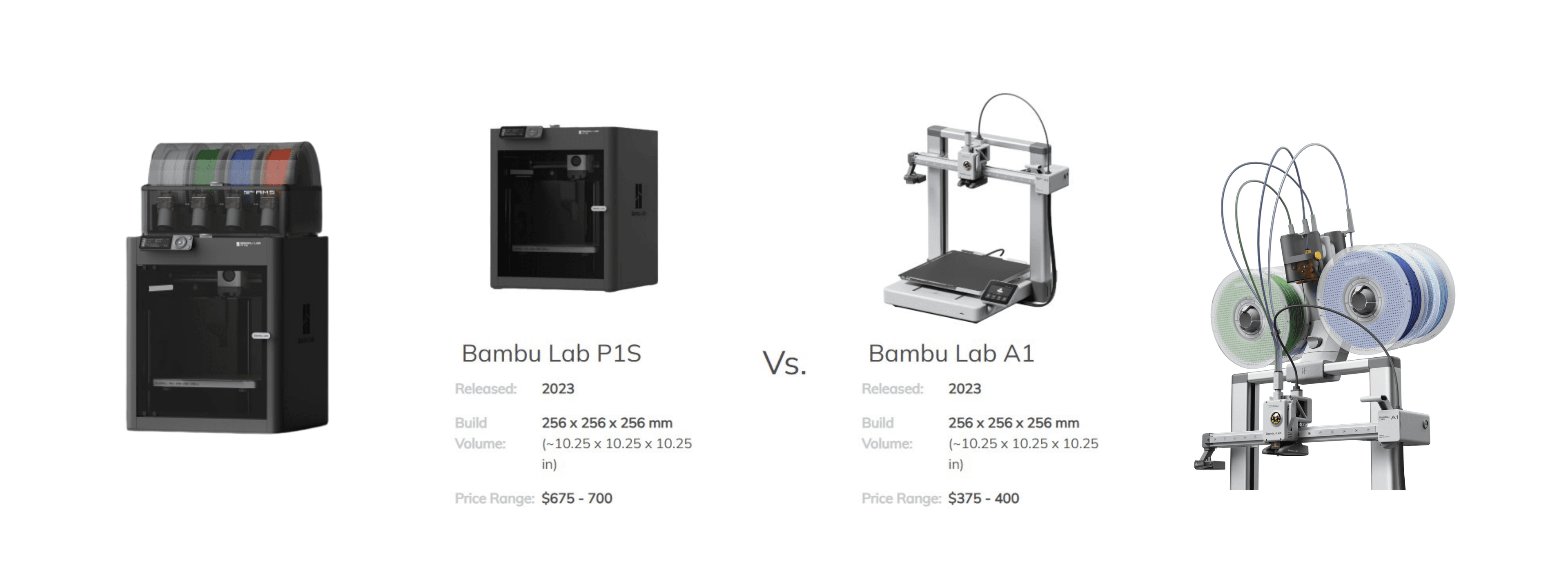 Bambu Lab P1S ile Bambu Lab A1'in Karşılaştırılması