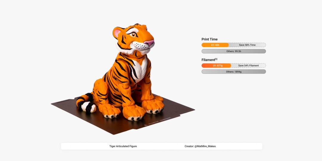 Snapmaker U1 Color 3D Yazıcı baskı