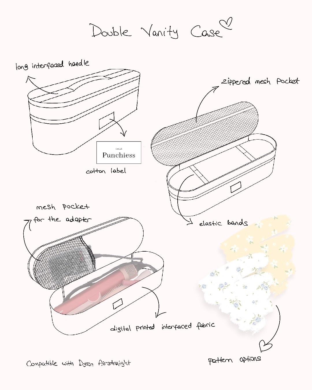 Buttercream Blossom Double Vanity Case