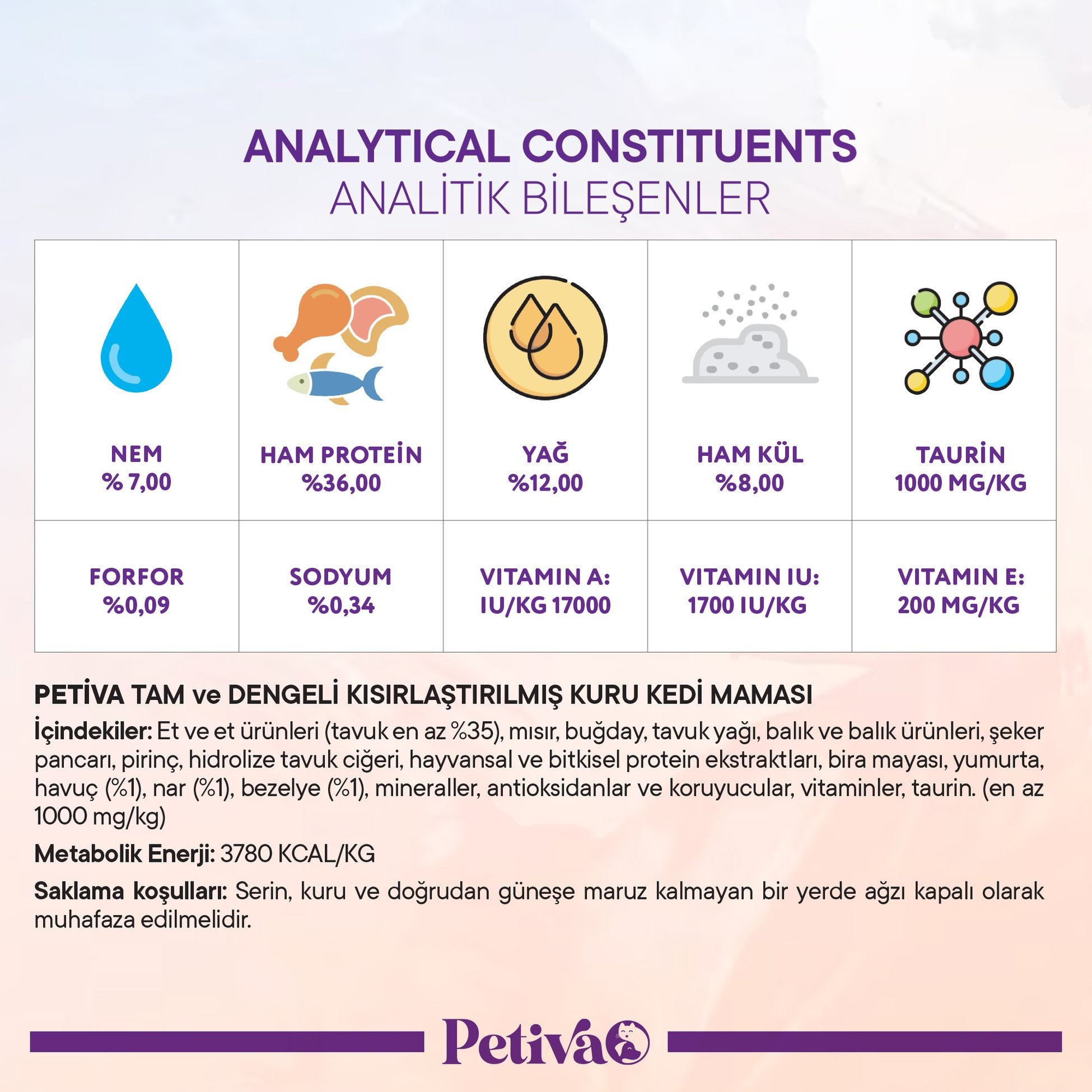 Petiva Kısırlaştırılmış Yetişkin Kediler İçin Tavuk Etli Kuru Kedi Maması 7 Kg