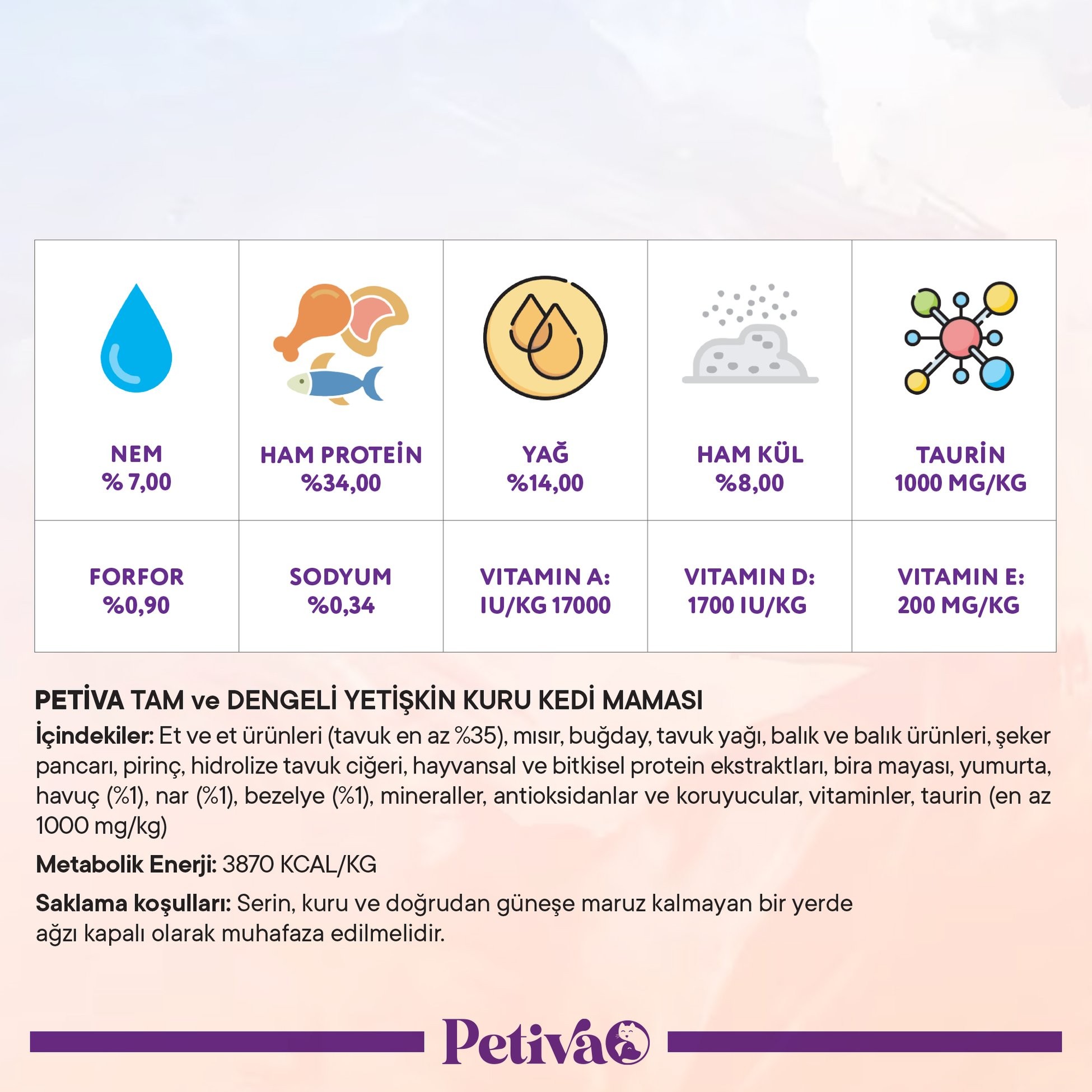 Petiva Yetişkin Kediler İçin Tavuk Etli Kuru Kedi Maması 7 Kg