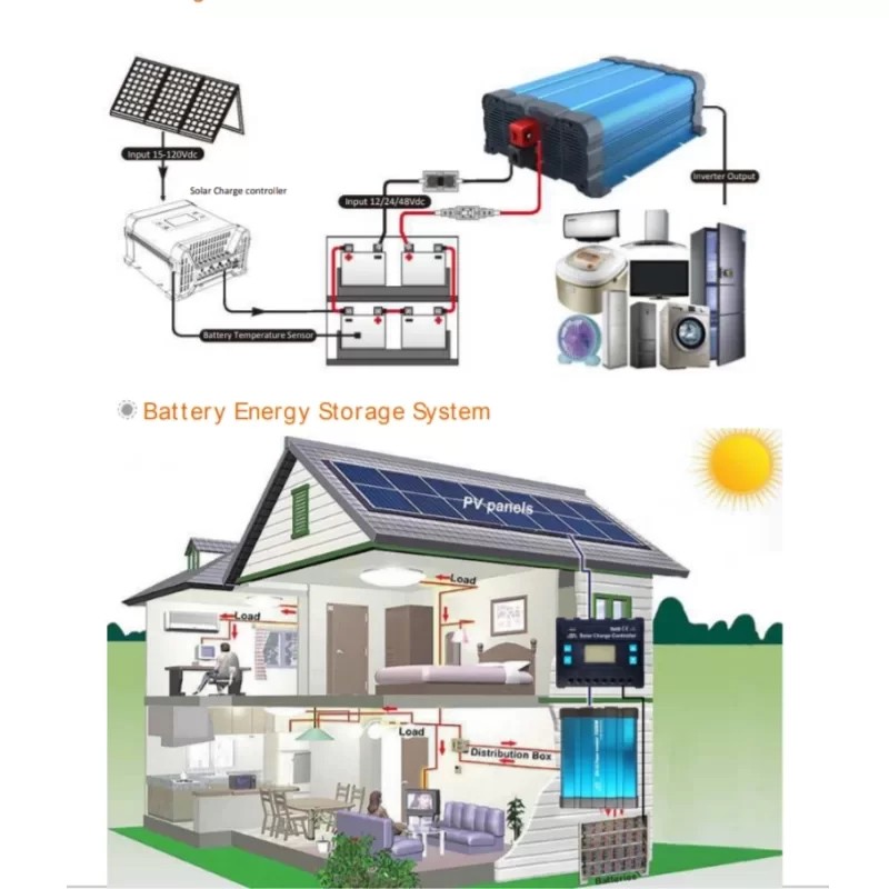 3 KW 3000 WATT 12 VOLT TAM SINUS INVERTER