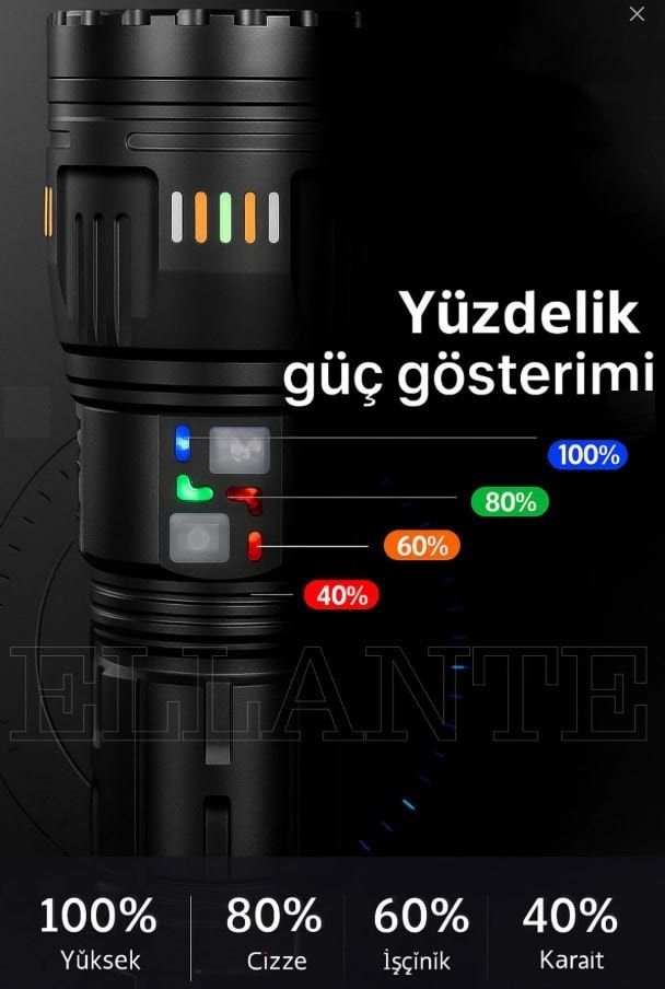 HASUMA SARJLI EL FENERI 10.000 LUMEN 30 W 