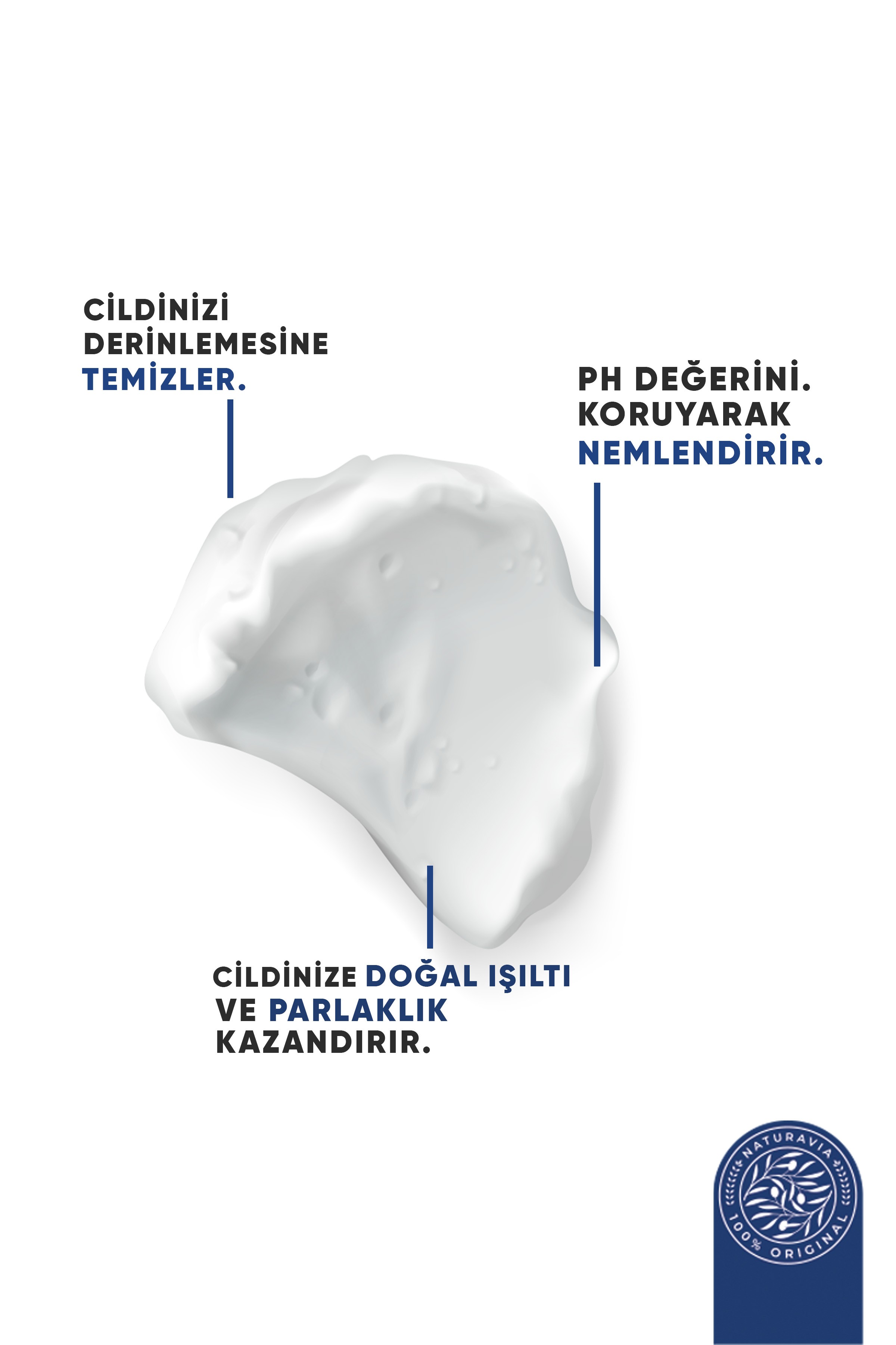 Arındırıcı ve Canlandırıcı Yüz Temizleme Köpüğü