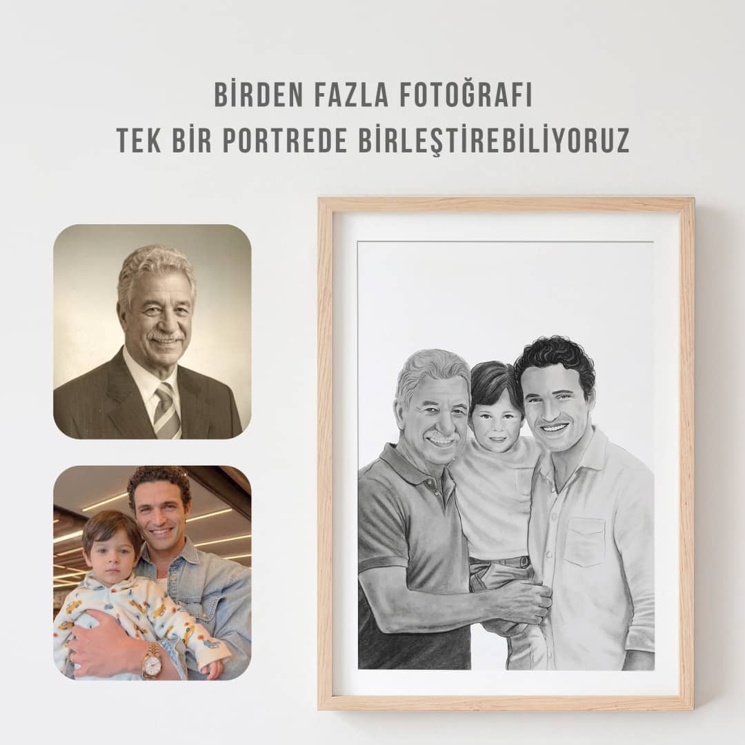 Farklı Fotoğrafları Tek Bir Tabloda Birleştirme