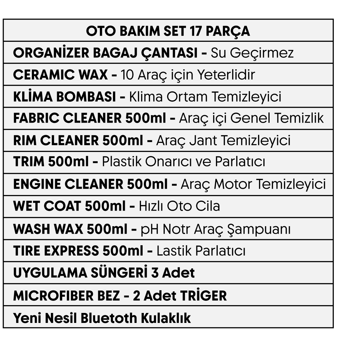 Oto Bakım & Temizlik Ürünleri | Oto Bagaj Organizer Çantalı 17 Parça Set (Kampanyalı Özel Paket)