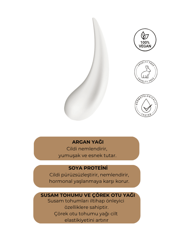 Temizleyici Maske | Cleansing Mask