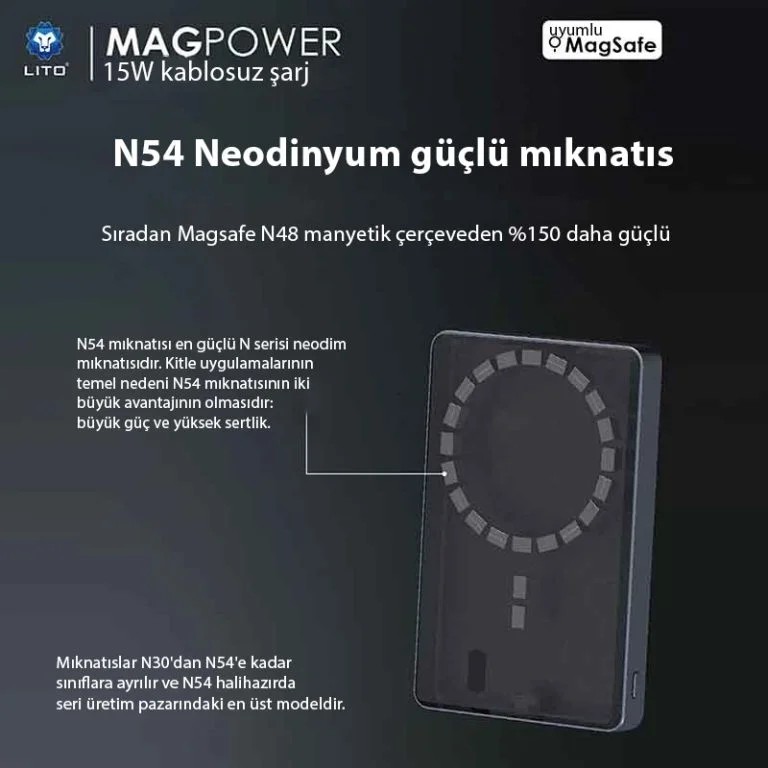 LITO LP08 Taşınabilir İnce Manyetik Göstergeli Magsafe Powerbank  5000 mAh