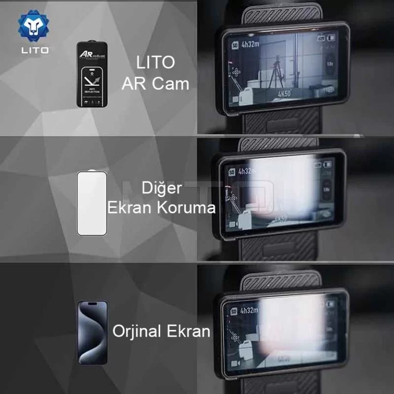 LITO D+ Ultra Anti-Reflective Full Glass Ekran Koruyucu iPhone 15 Pro Max
